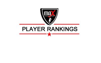 Class of 2028 Top 150 Player Ranking & Event Update