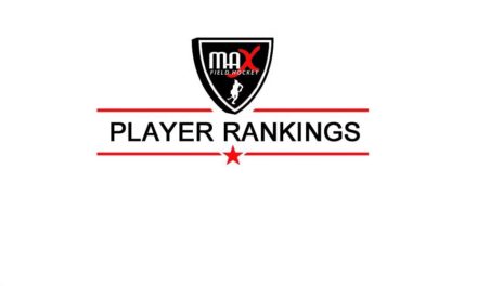 Updated Class of 2020 Player Rankings