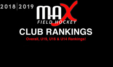 First Round of 2018-2019 Club Rankings Released