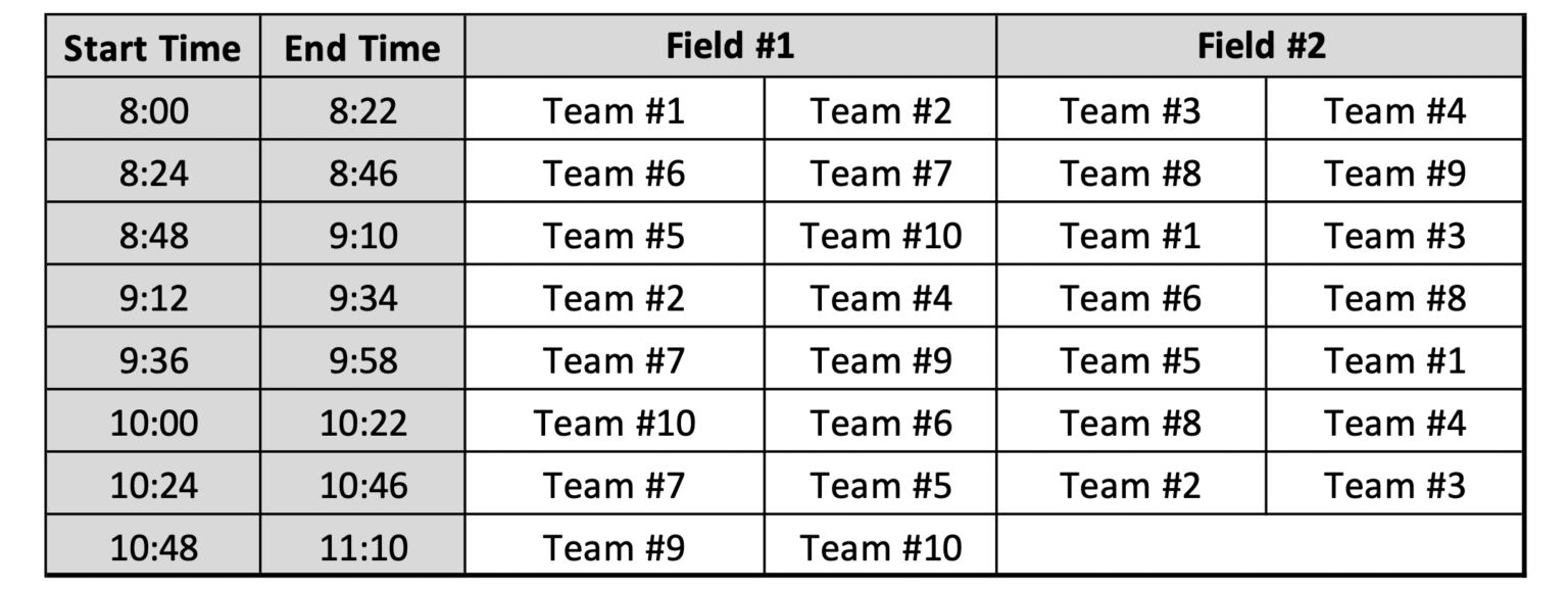 Class of 2026 TOP 150 National Player Invitational Details MAX