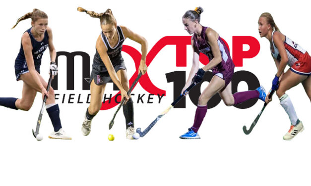 Class of 2029 Top 100 Players to Watch